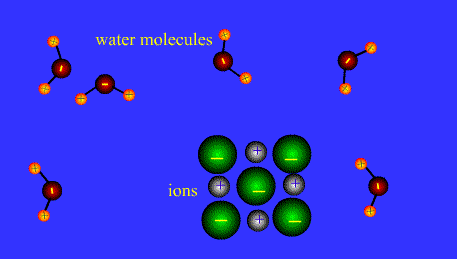 molecule-ion[1].gif